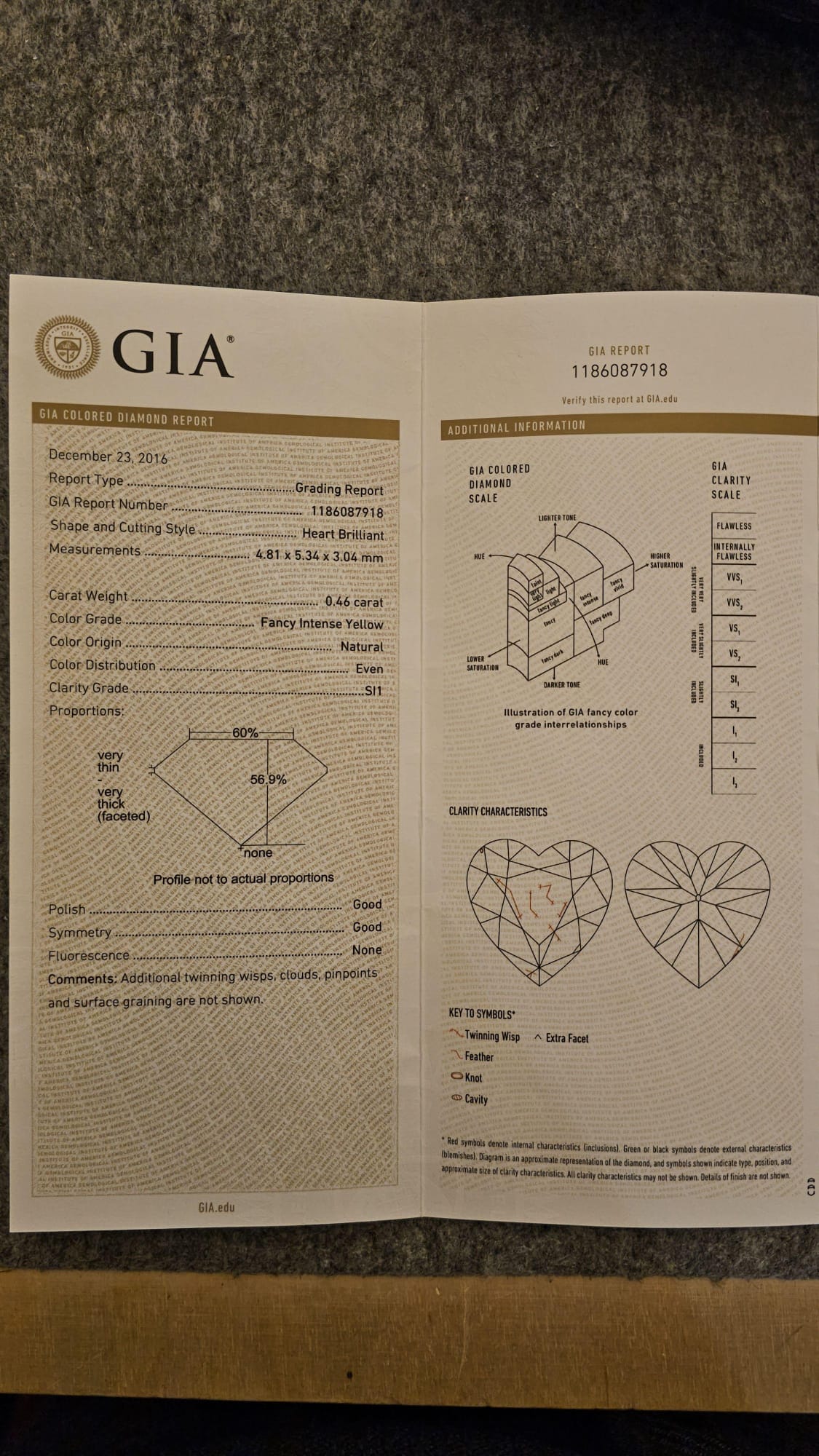 Canary gelber Herz Diamant Ring Platin – Bild 3